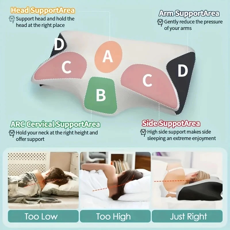 Almofada de apoio ergonómica p - Throw Pillow avaliação e preço